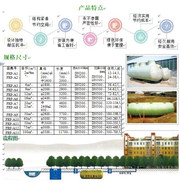 扬州玻璃钢化粪池